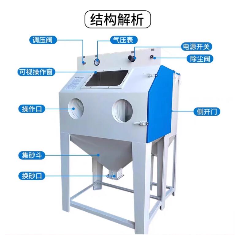 KostanaySandblasting machine